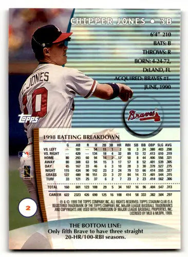 Original gloss Chipper Jones baseball card from Topps Stadium Club 1999 Braves