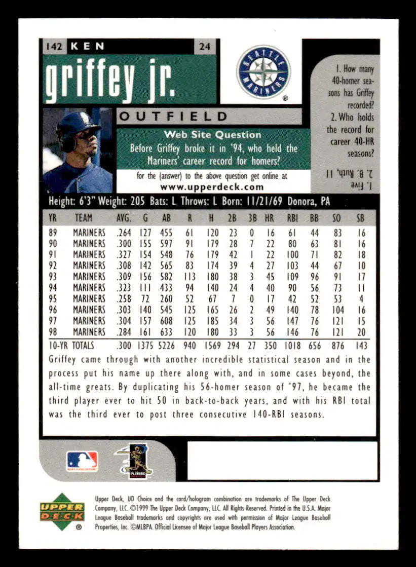 1999 UD Choice #142 Ken Griffey Jr. - Baseball Card Single