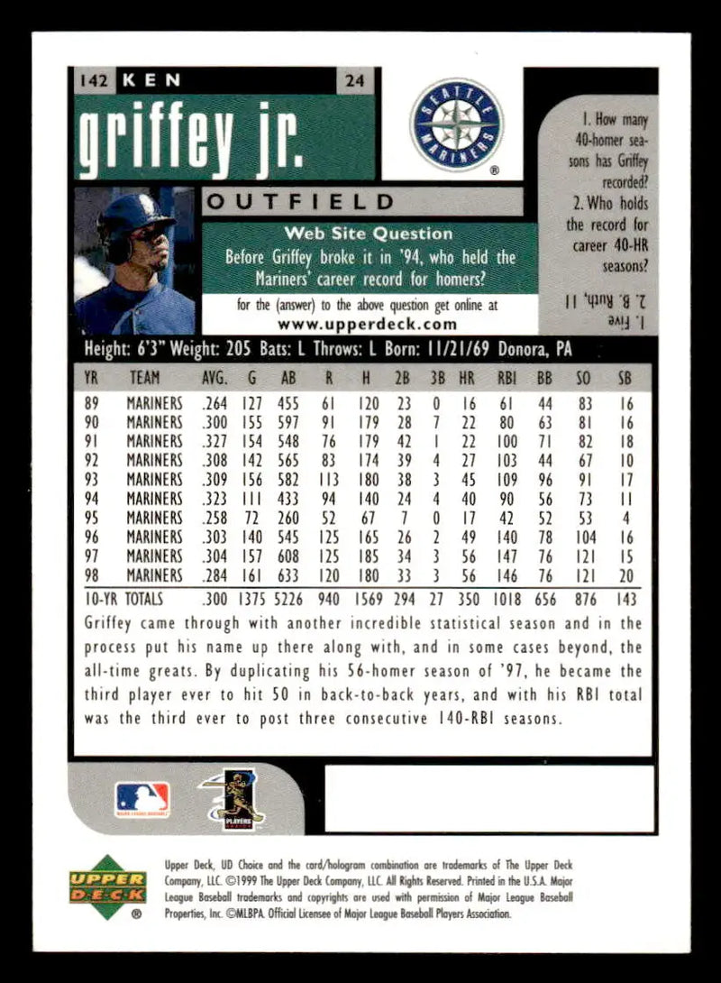 1999 UD Choice #142 Ken Griffey Jr. - Baseball Card Single