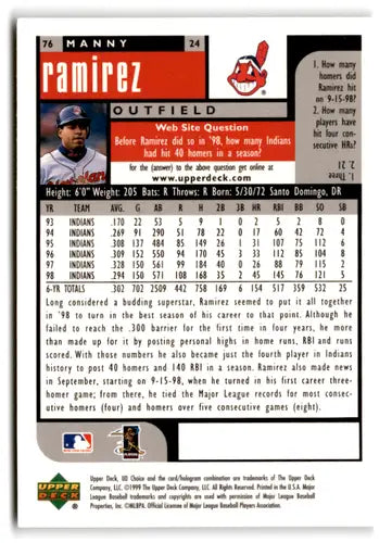 1999 UD Choice #76 Manny Ramirez NM-MT Indians ID:81201 - Baseball Card Single