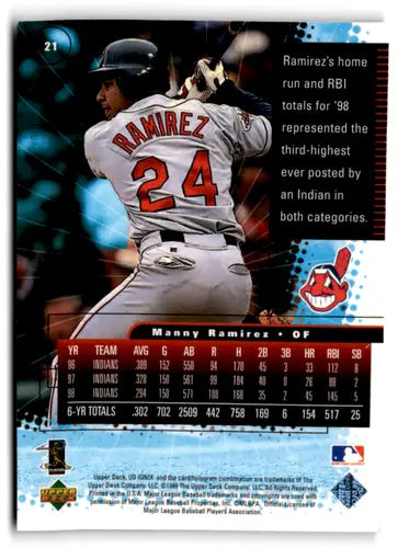 Original gloss Manny Ramirez baseball card from 1999 UD Ionix #21 Indians