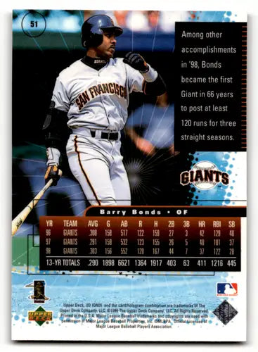 Barry Bonds baseball card with original gloss, 1999 UD Ionix NM-MT Giants