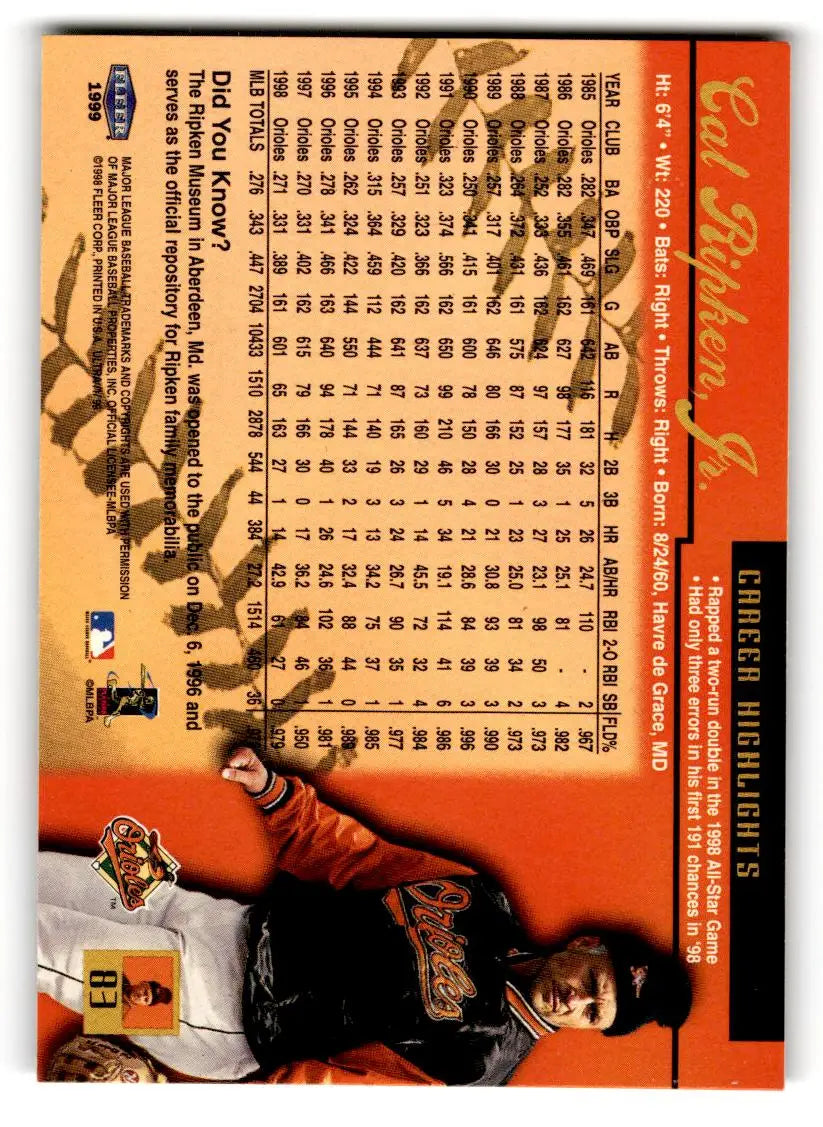 1999 Ultra #83 Cal Ripken Jr. - Baseball Card Single