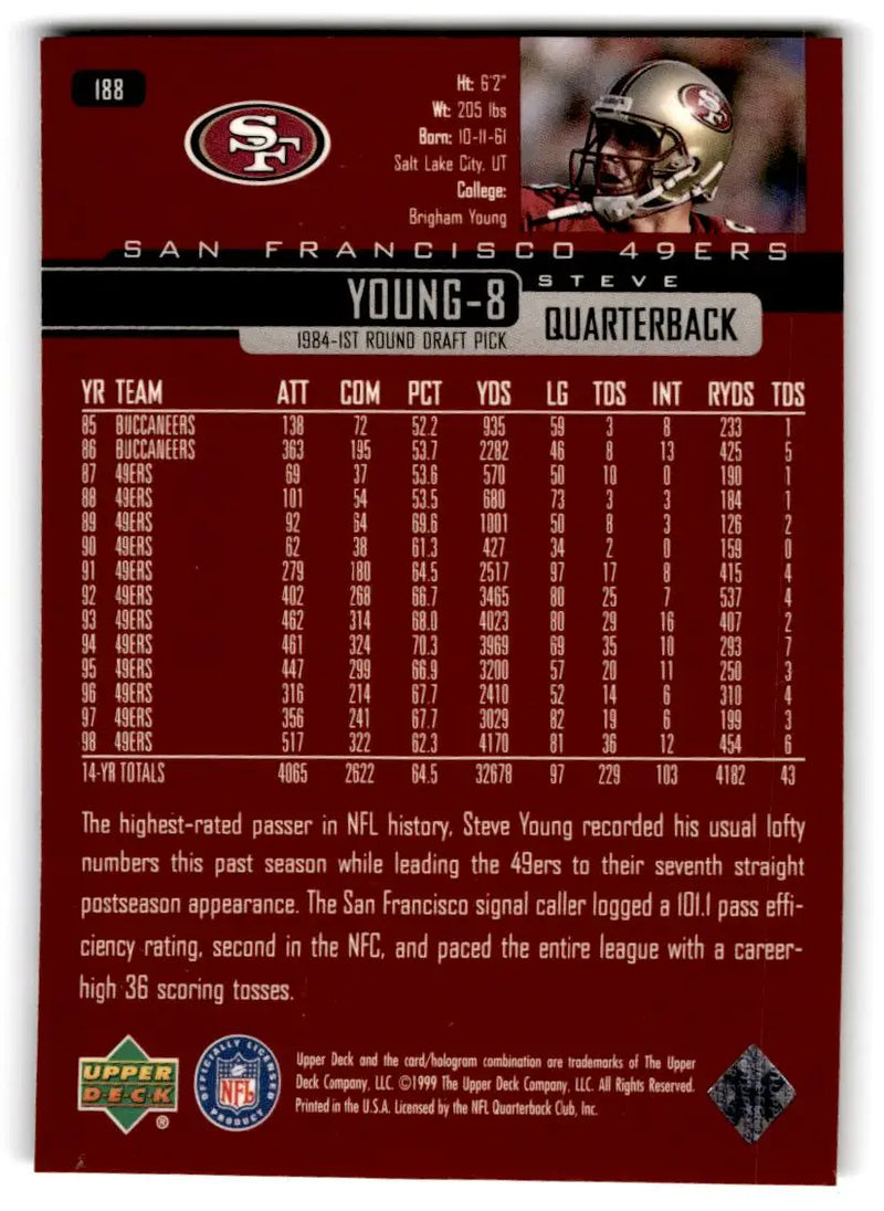 1999 Upper Deck #188 Steve Young - Football Card Single