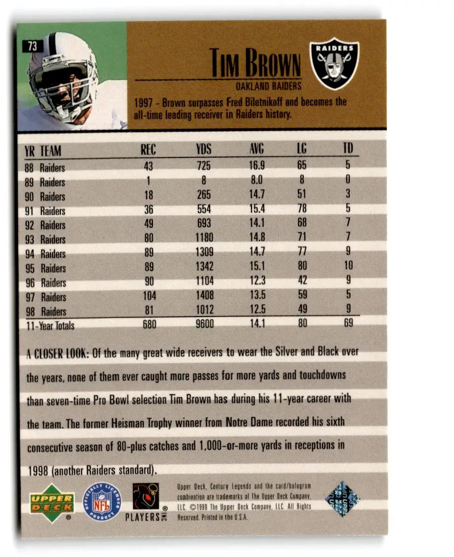 1999 Upper Deck Century Legends #73 Tim Brown - Football Card Single