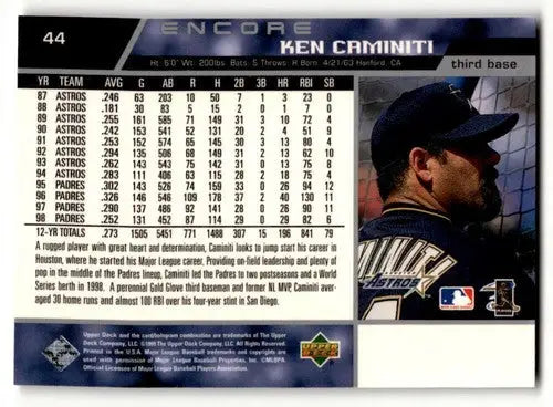 Original gloss baseball card back from 1999 Upper Deck Encore featuring Ken Caminiti Houston Astros