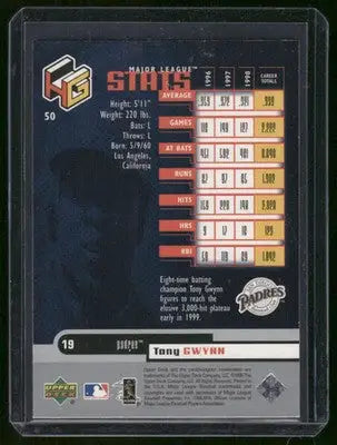 1999 Upper Deck HoloGrFX Tony Gwynn #19 Baseball - Baseball Card Single