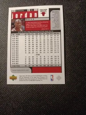 1999 Upper Deck Michael Jordan. UD Choice. #23. Chicago Bulls. NRMT+ - Basketball Card Single
