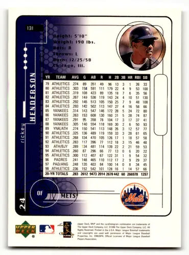 1999 Upper Deck MVP #131 Rickey Henderson EX/NM ID:63970 - Baseball Card Single