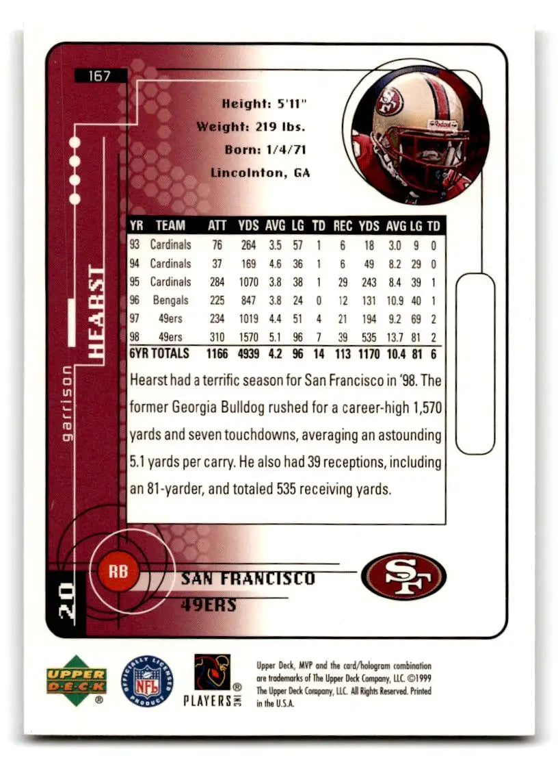 1999 Upper Deck MVP #167 Garrison Hearst - Football Card Single