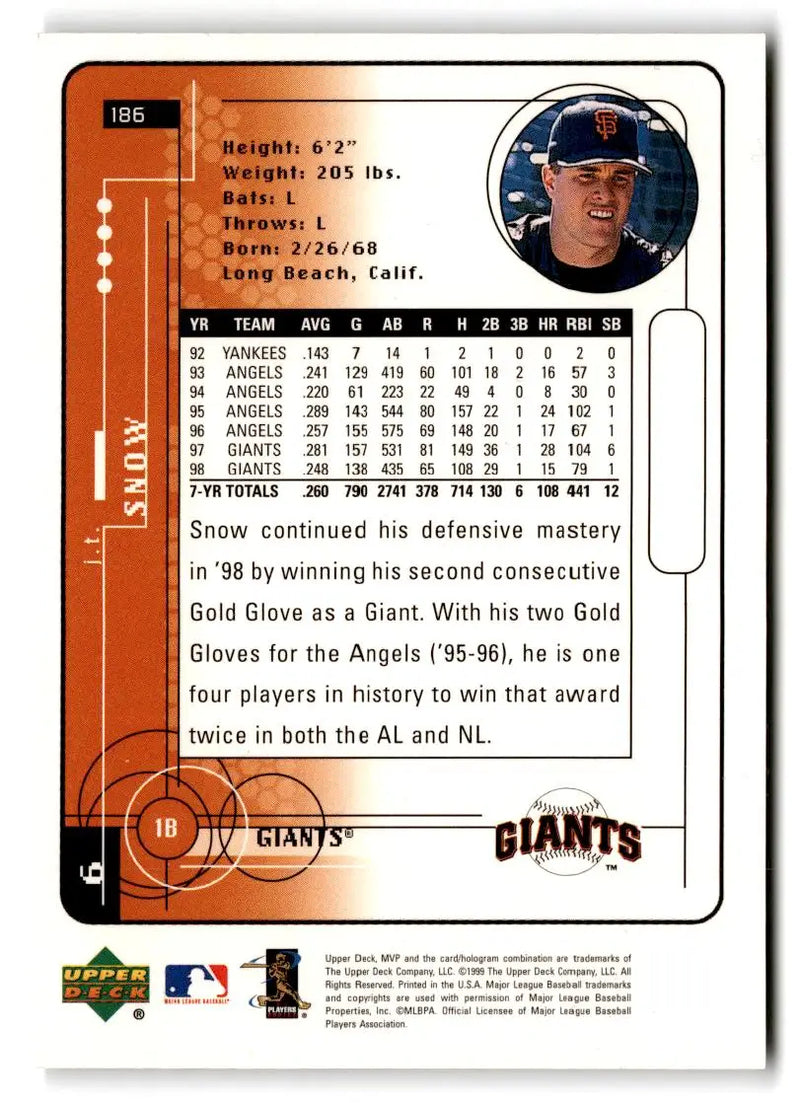 1999 Upper Deck MVP #186 J.T. Snow - Baseball Card Single
