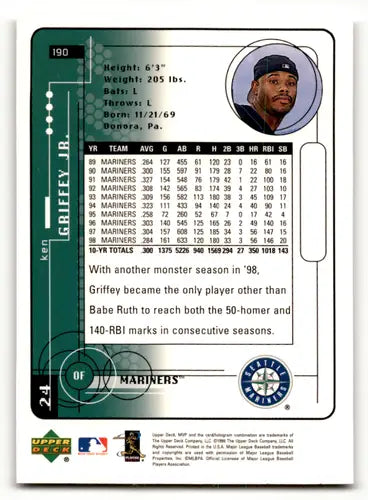 1999 Upper Deck MVP #190 Ken Griffey Jr. NM Near Mint Mariners ID:83562 - Baseball Card Single