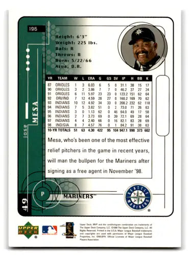 Original gloss baseball card featuring Jose Mesa portrait and stats from 1999 Upper Deck MVP
