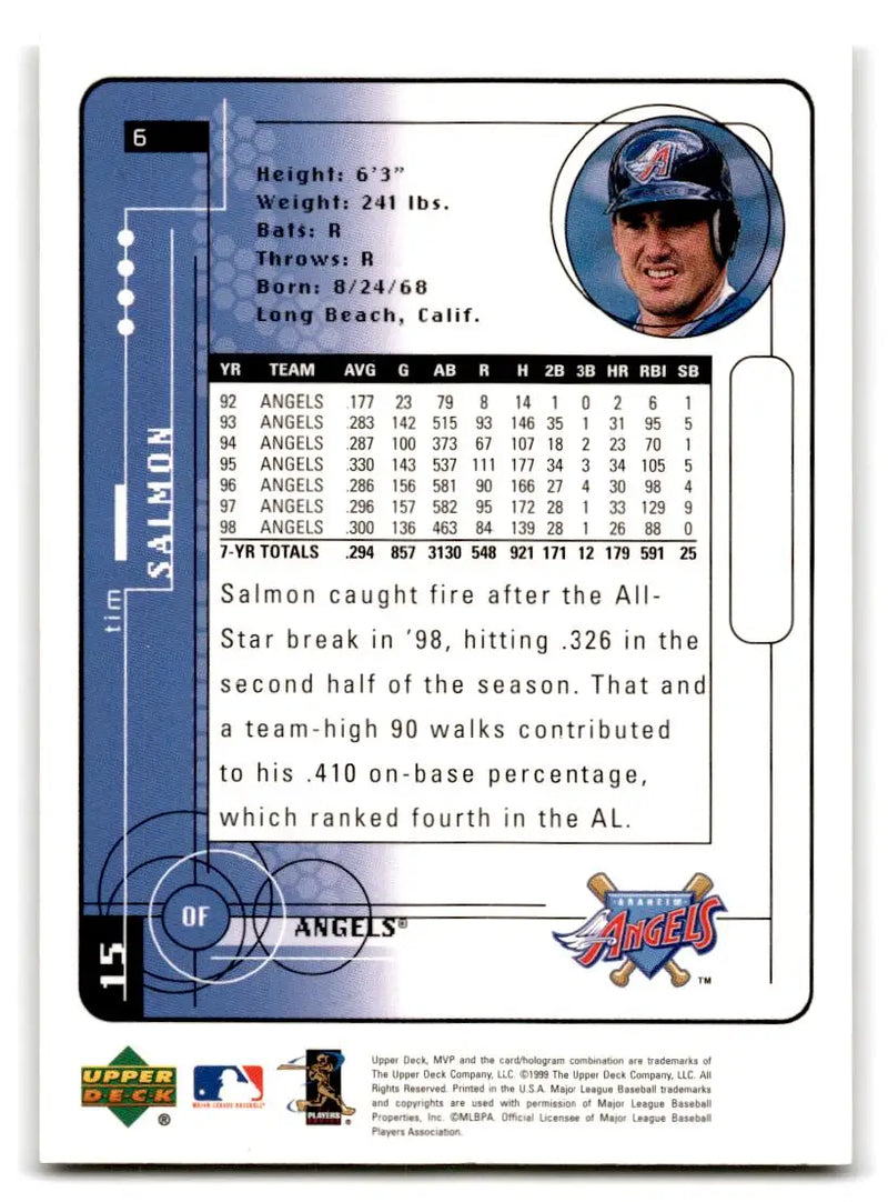 1999 Upper Deck MVP #6 Tim Salmon - Baseball Card Single
