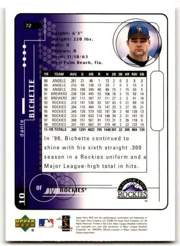 1999 Upper Deck MVP #72 Dante Bichette NM-MT Rockies ID:43741 - Baseball Card Single