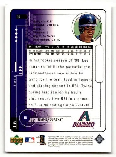 Original gloss baseball card back from 1999 Upper Deck MVP Silver Script Travis Lee Arizona Diamondbacks