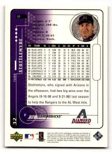 1999 Upper Deck MVP Silver Script #12 Todd Stottlemyre Arizona Diamo ID:59811 - Baseball Card Single