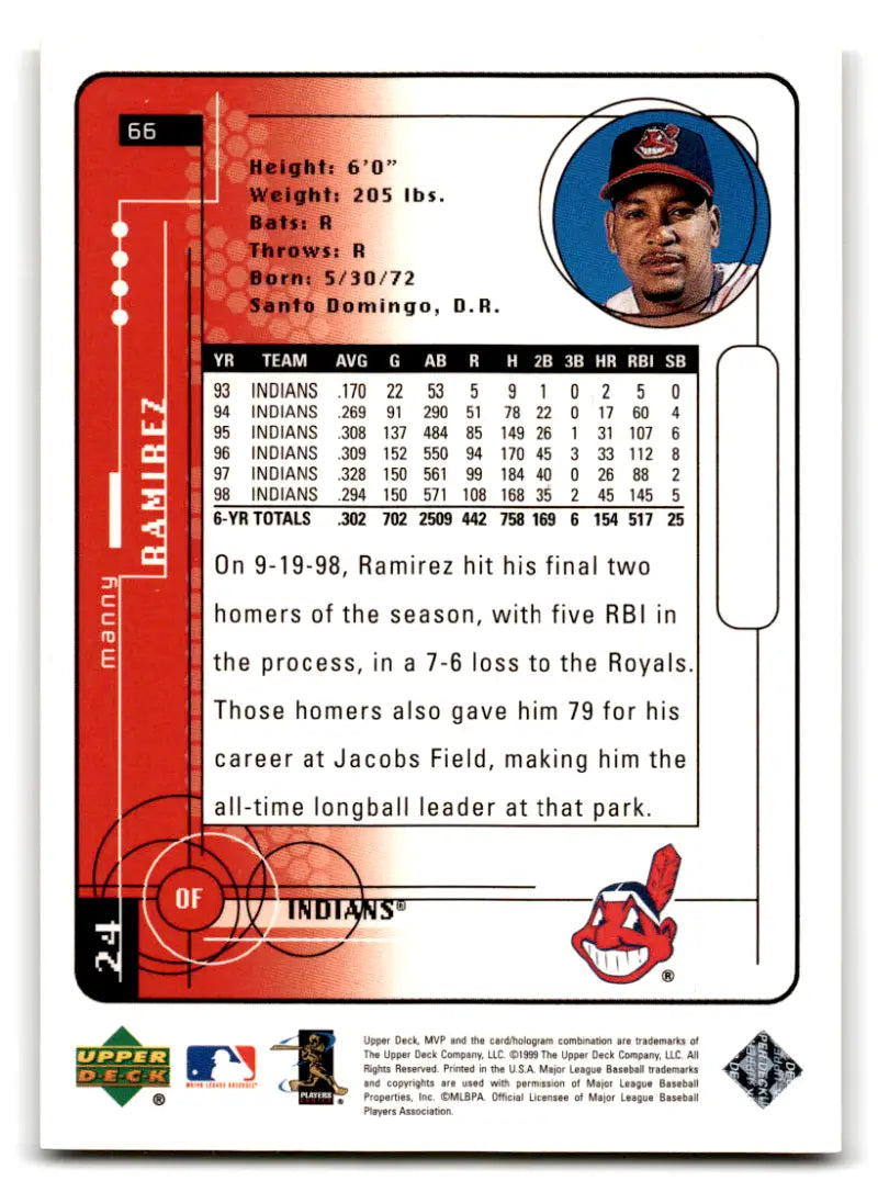 1999 Upper Deck MVP Silver Script #66 Manny Ramirez NM Near Mint Indian ID:82050 - Baseball Card Single