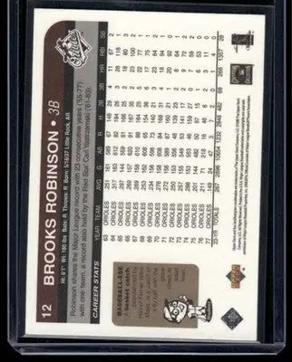1999 Upper Deck Retro Brooks Robinson #12 Baseball - Baseball Card Single
