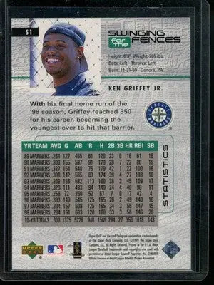 1999 Upper Deck Swinging for the Fences Ken Griffey Jr. #S1 Baseball - Baseball Card Single