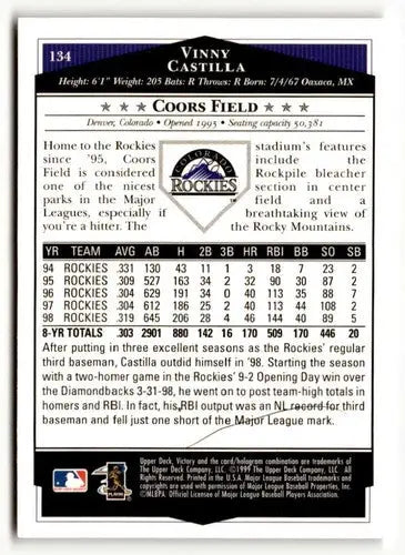 1999 Upper Deck Victory #134 Vinny Castilla NM ID:51655 - Baseball Card Single
