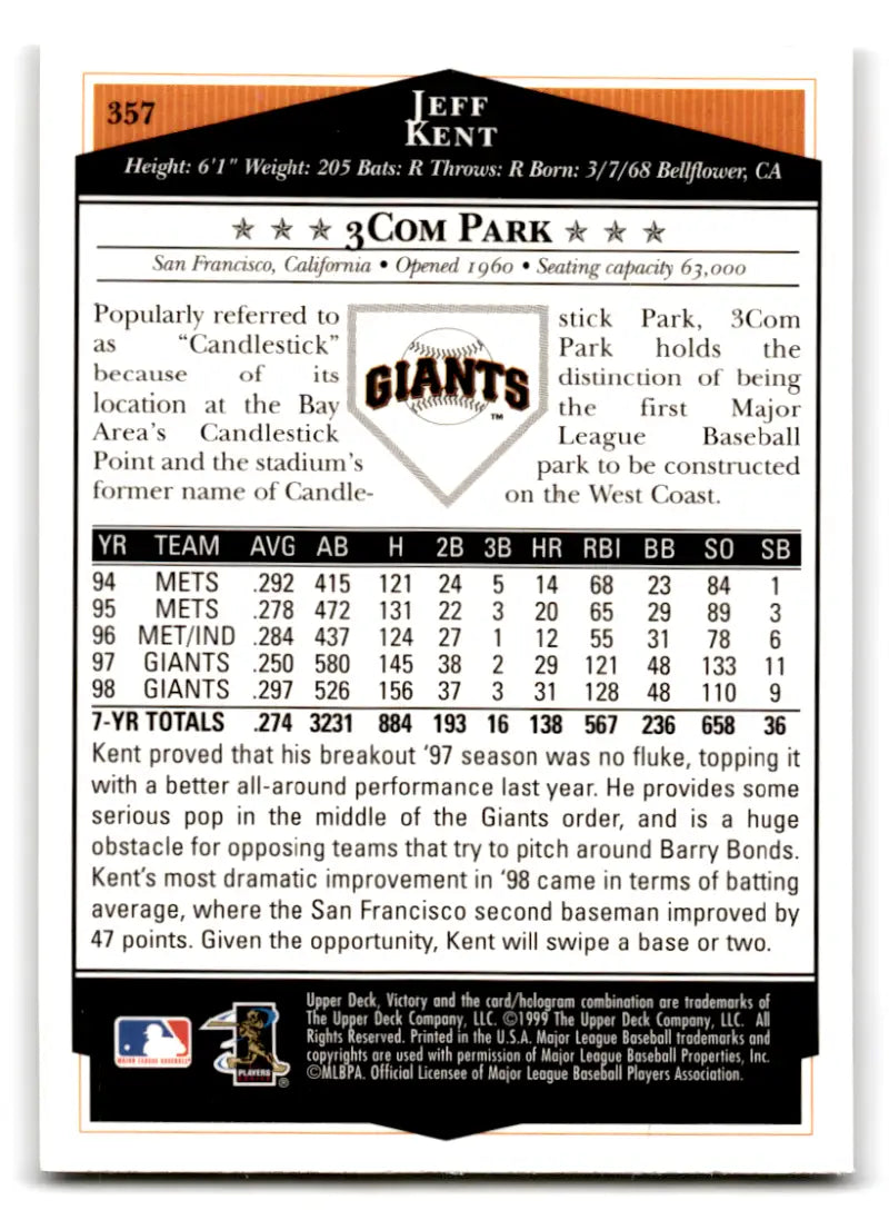 1999 Upper Deck Victory #357 Jeff Kent NM-MT Giants ID:72228 ID:72228 - Baseball Card Single