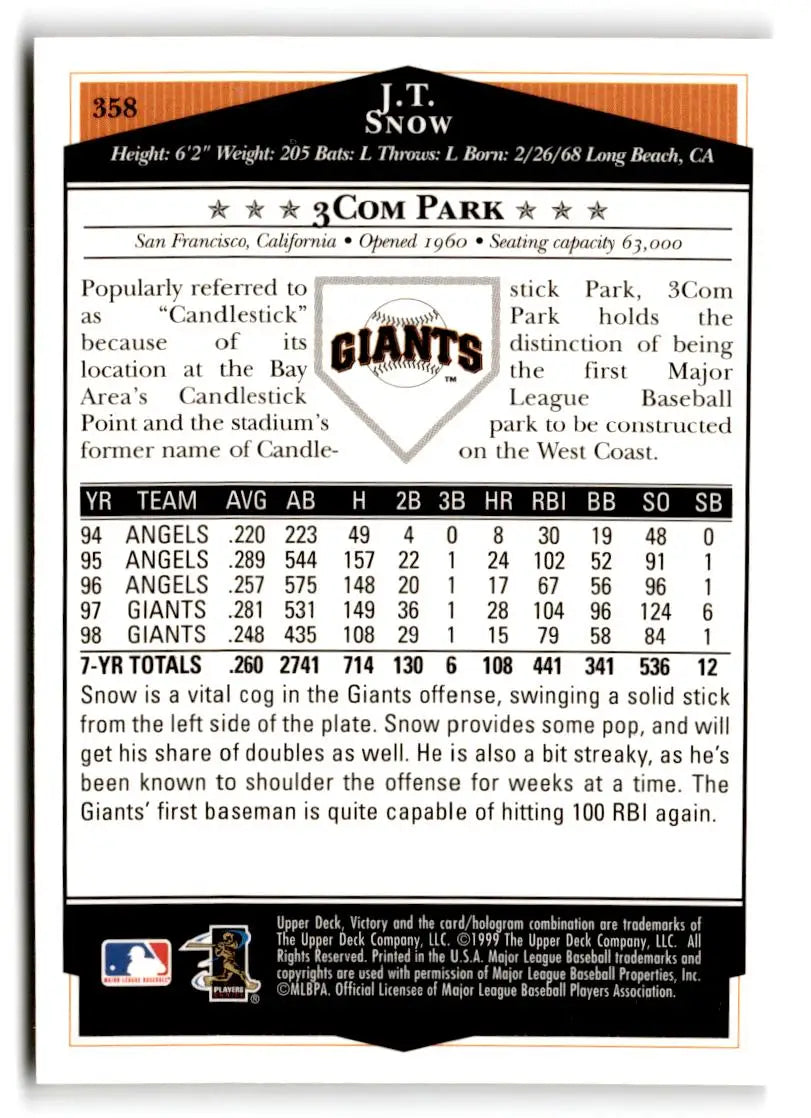 1999 Upper Deck Victory #358 J.T. Snow - Baseball Card Single