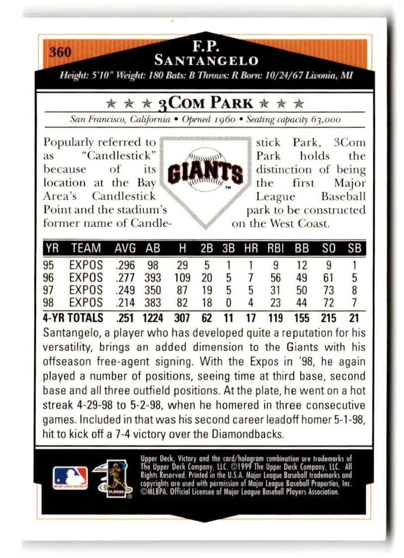 1999 Upper Deck Victory #360 F.P. Santangelo - Baseball Card Single