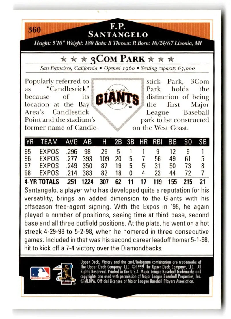 1999 Upper Deck Victory #360 F.P. Santangelo - Baseball Card Single
