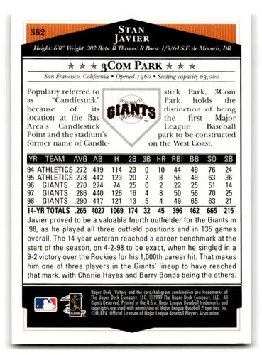 1999 Upper Deck Victory #362 Stan Javier NM Near Mint Giants ID:72170 - Baseball Card Single