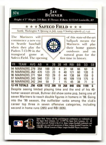 Jay Buhner baseball card from 1999 Upper Deck Victory Mariners product