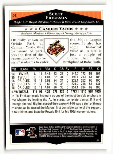 1999 Upper Deck Victory #51 Scott Erickson NM ID:51656 - Baseball Card Single