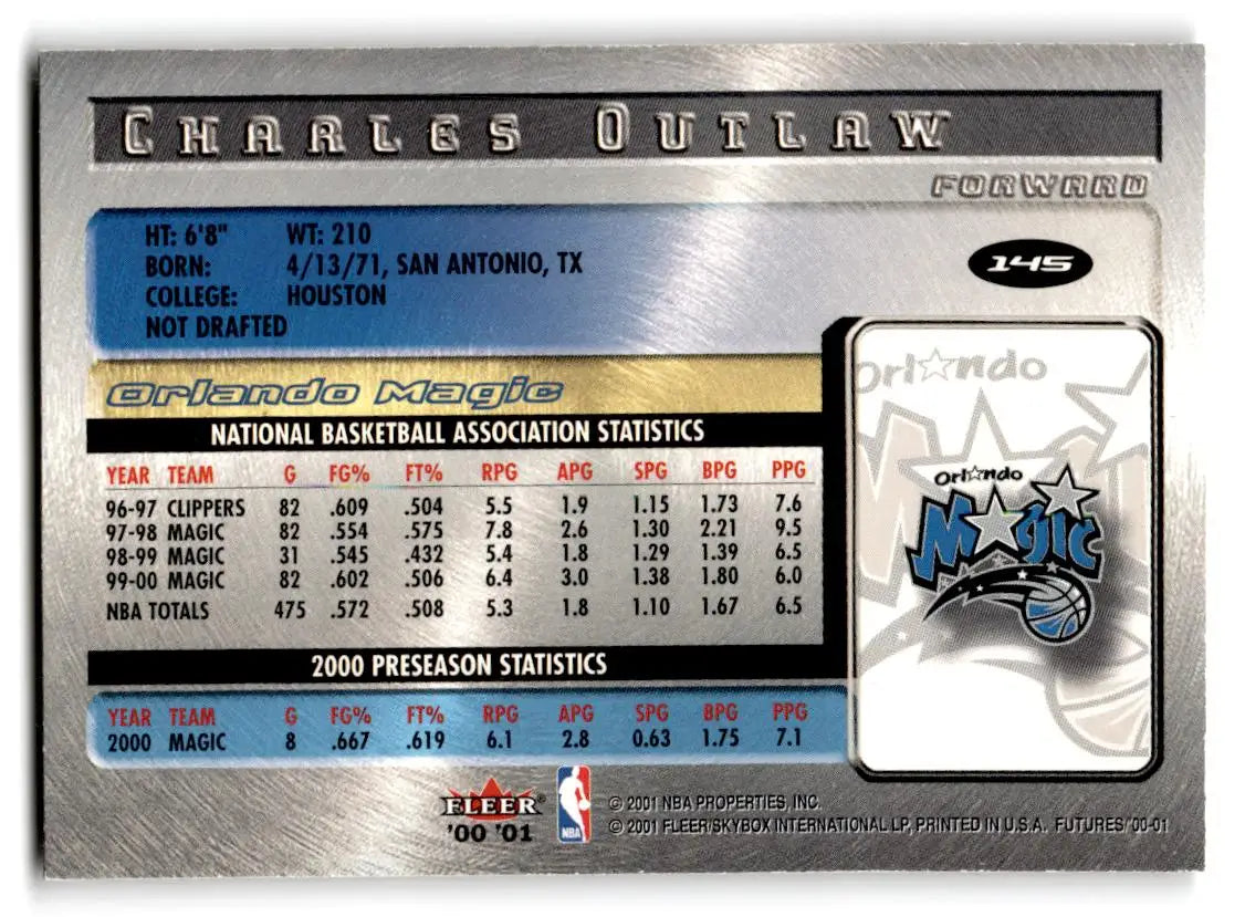 2000-01 Fleer Futures #145 Charles Outlaw - Basketball Card Single