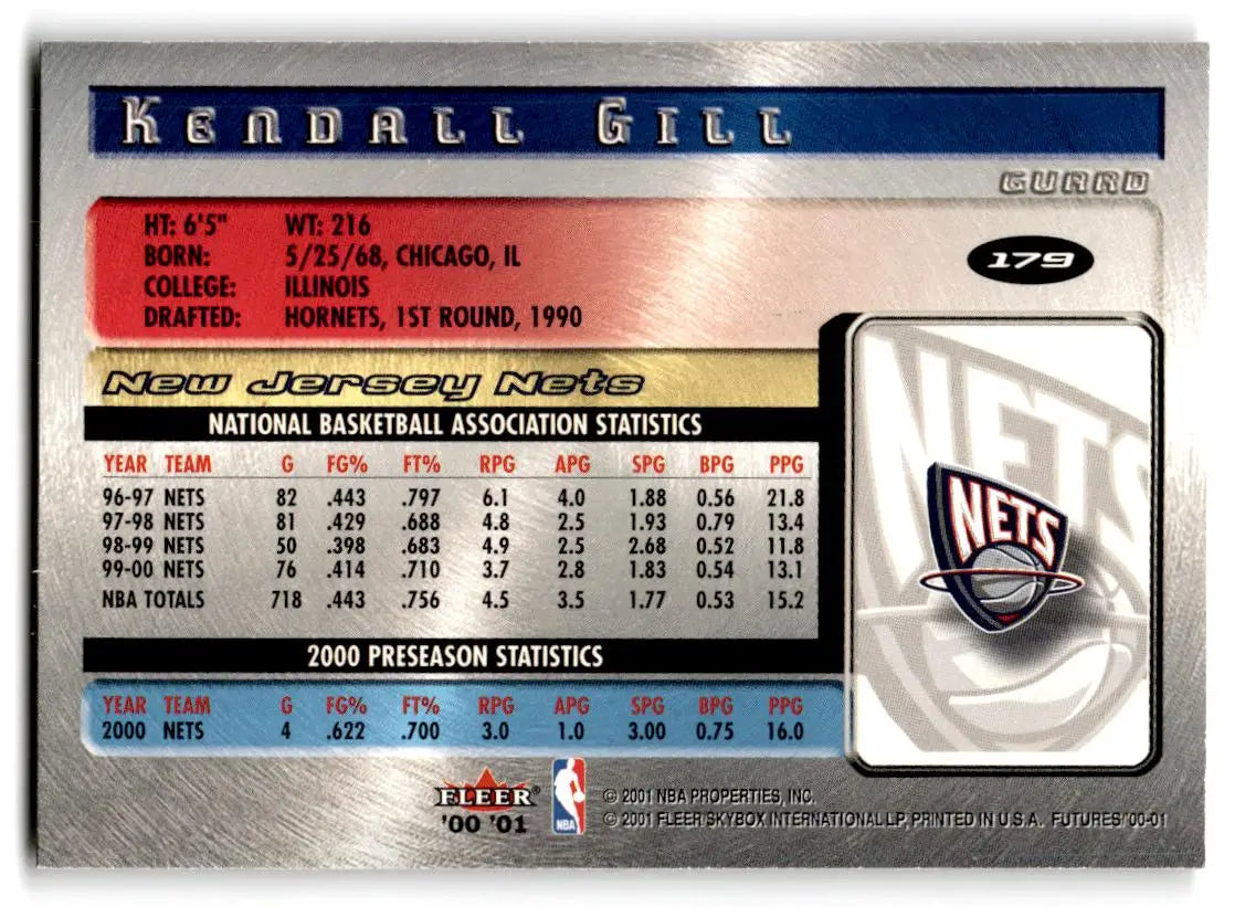 2000-01 Fleer Futures #179 Kendall Gill - Basketball Card Single