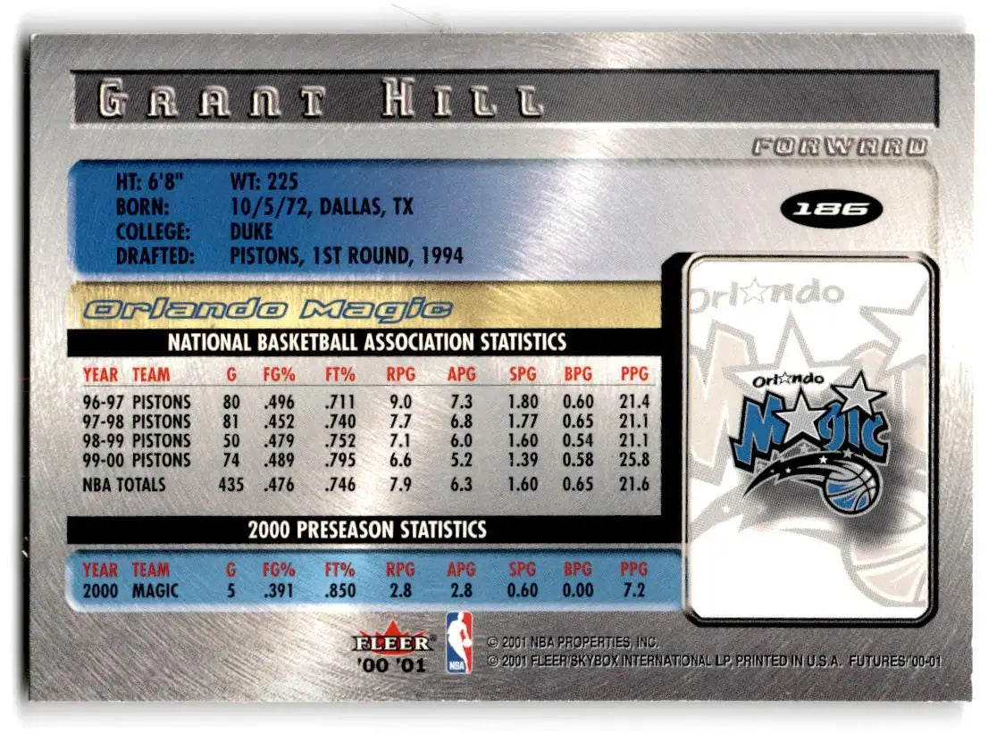 2000-01 Fleer Futures #186 Grant Hill - Basketball Card Single