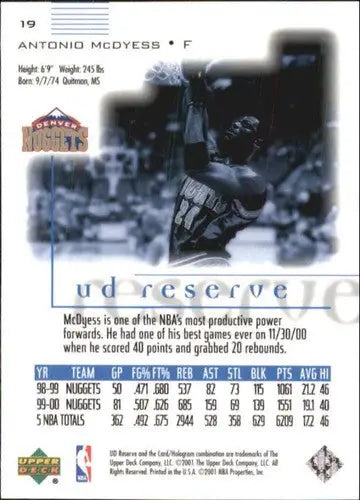 Original gloss Antonio McDyess basketball card from 2000-01 UD Reserve Nuggets collection