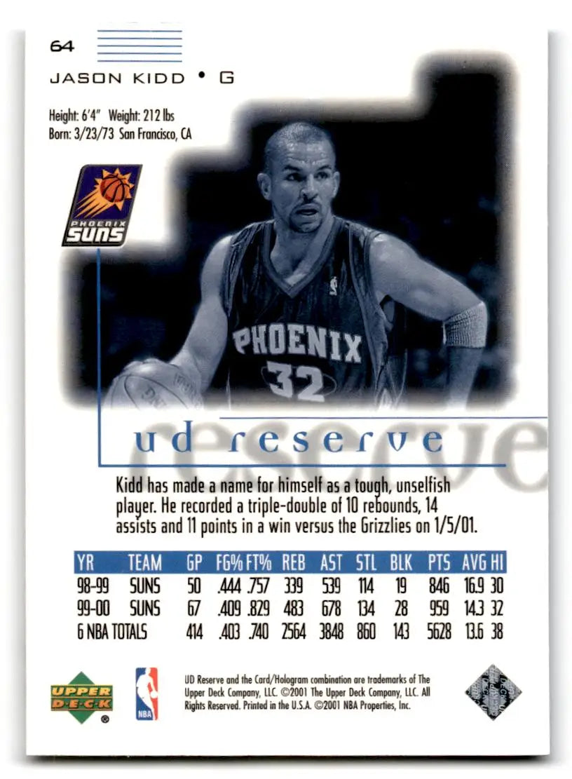 2000-01 UD Reserve #64 Jason Kidd - Basketball Card Single