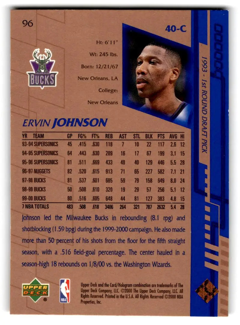 2000-01 Upper Deck #96 Ervin Johnson - Basketball Card Single