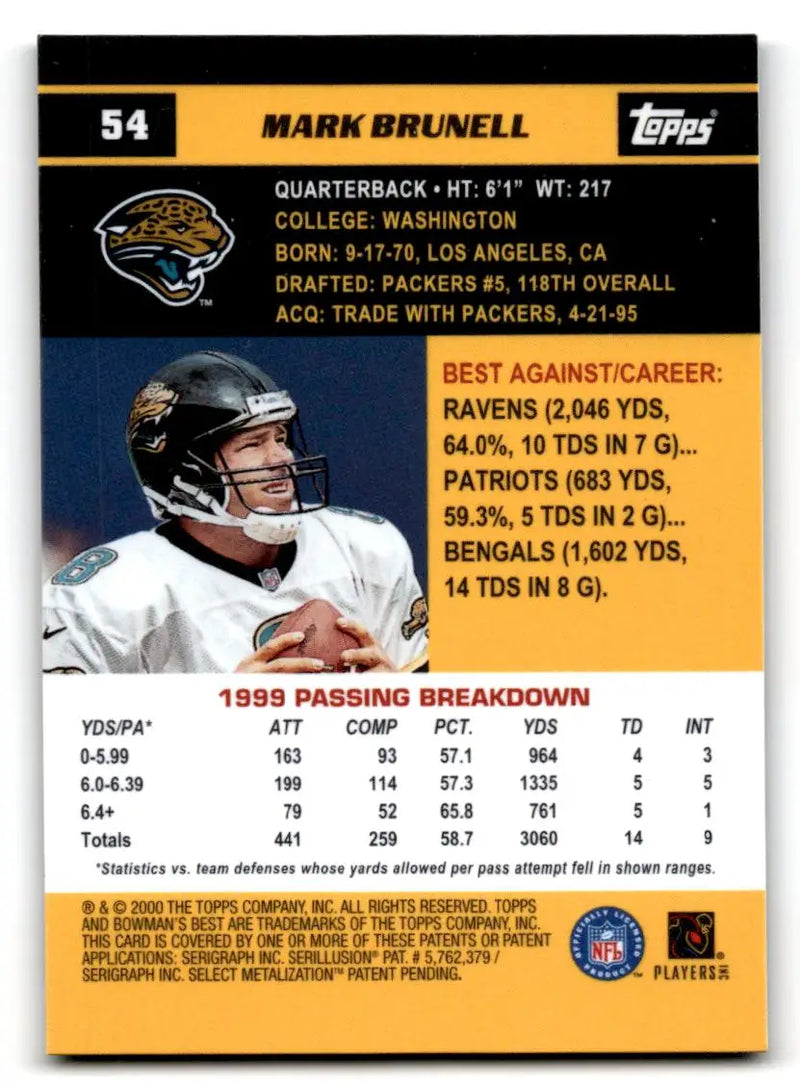 2000 Bowman’s Best #54 Mark Brunell - Football Card Single