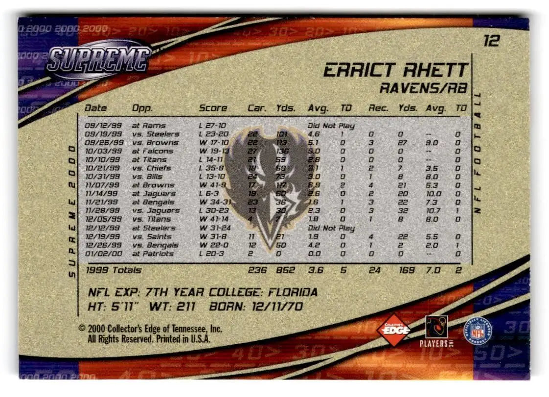 2000 Collector’s Edge Supreme #12 Errict Rhett - Football Card Single