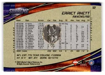 2000 Collector’s Edge Supreme #12 Errict Rhett - Football Card Single