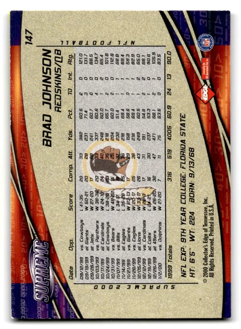 2000 Collector’s Edge Supreme #147 Brad Johnson - Football Card Single