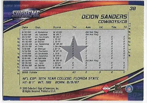 2000 Collector’s Edge Supreme #38 Deion Sanders NM Near Mint Cowboys - Football Card Single