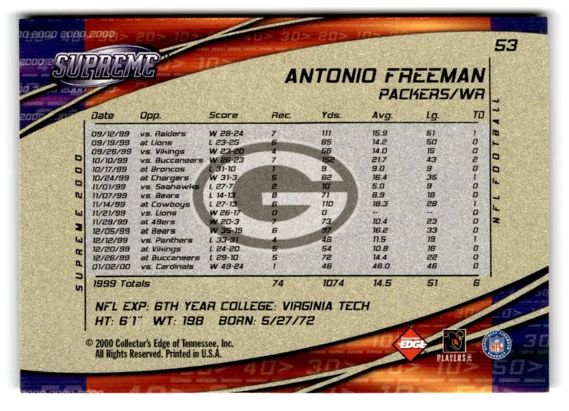 2000 Collector’s Edge Supreme #53 Antonio Freeman - Football Card Single