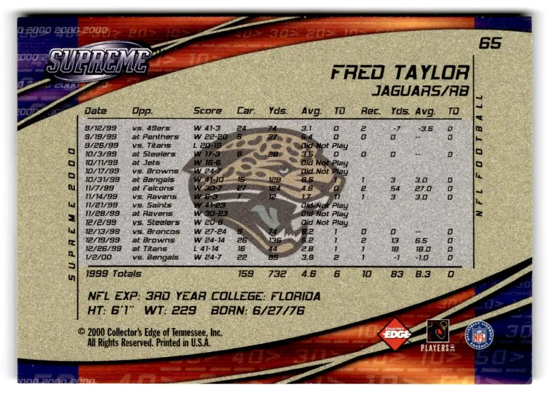 2000 Collector’s Edge Supreme #65 Fred Taylor - Football Card Single