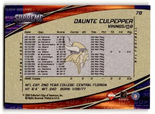 Back of a Daunte Culpepper Gold Collector’s Edge Supreme football card with original gloss