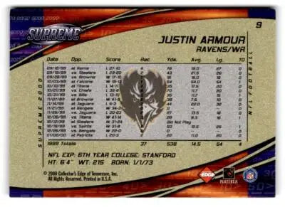 2000 Collector’s Edge Supreme #9 Justin Armour - Football Card Single