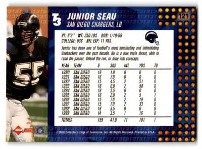 2000 Collector’s Edge T3 #121 Junior Seau - Football Card Single
