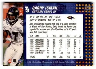 2000 Collector’s Edge T3 #13 Qadry Ismail Retail - Football Card Single