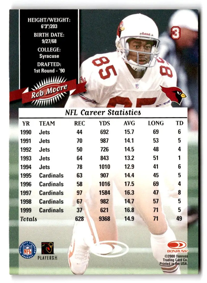 2000 Donruss #3 Rob Moore - Football Card Single